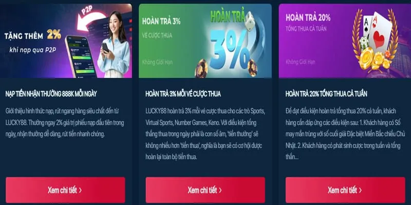 Hướng dẫn nạp tiền an toàn vào tài khoản u888vip