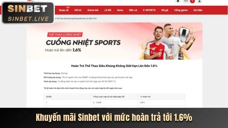 Truy cập trang chủ U888VIP